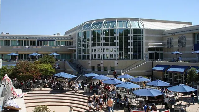 An archive view of the UC San Diego campus