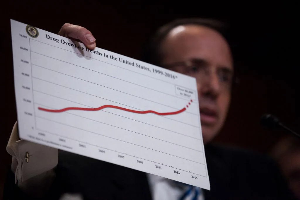 Deputy Attorney General Rod Rosenstein holds a chart of drug overdoses